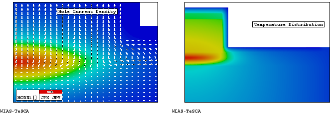 \makeatletter
\@ZweiProjektbilderNocap[h]{0.48\linewidth}{fb01_02_merge_jp.eps.gz}{fb01_02_merge_T_distri.eps.gz}
\makeatother
