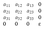 $\displaystyle \begin{array}{llll}
a_{11}&a_{12}&a_{13}&0\\
a_{21}&a_{22}&a_{23}&0\\
a_{31}&a_{32}&a_{33}&0\\
0&0&0&\varepsilon
\end{array}$
