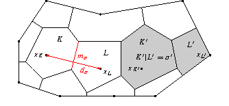 Spin-diode