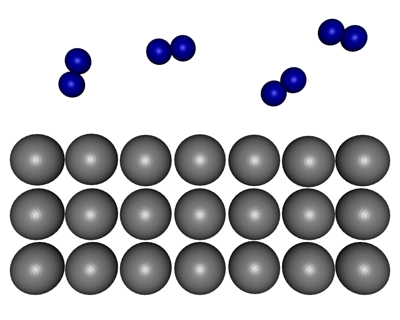 singleparticle