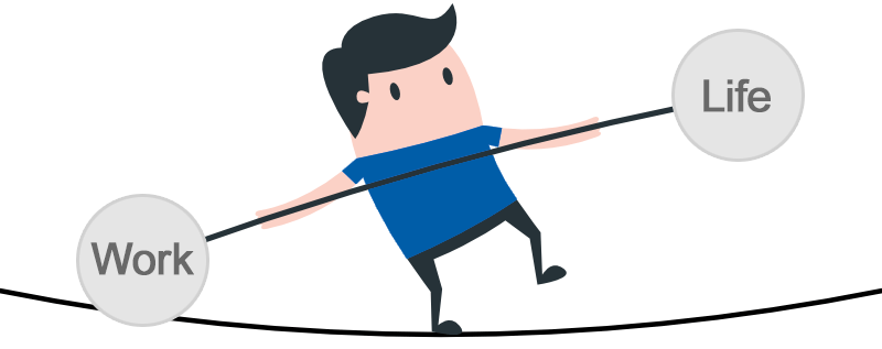 WIAS Work-Life-Balance