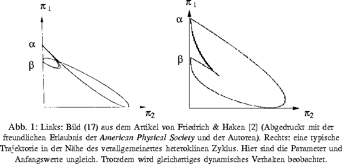 % latex2html id marker 2351
\Projektbild {0.8\textwidth}{fg2fig_hyd.eps}{\small ...
...werte ungleich. Trotzdem wird
gleichartiges dynamisches Verhalten beobachtet.}