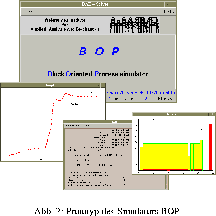 \Projektbild {10cm}{fig3_bop.eps}{Prototyp des Simulators BOP}
