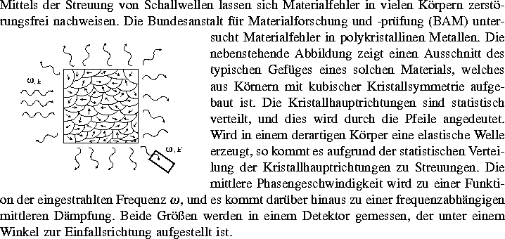 \begin{AbsatzMitBilder}
{0.4\textwidth}{
\Projektbild* {\textwidth}{bericht.eps}...
 ...er unter einem Winkel zur Einfallsrichtung
aufgestellt ist.\end{AbsatzMitBilder}