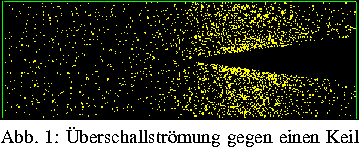 \Projektbild {0.5\textwidth}
{schwarm.ps}{berschallstrmung gegen einen Keil}
