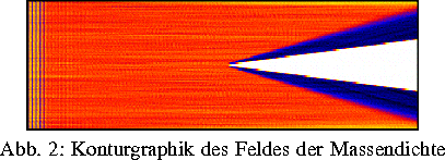 \Projektbild {0.5\textwidth}
{schwrho.ps}{Konturgraphik des Feldes der Massendichte}

