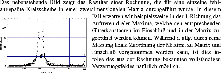 \begin{AbsatzMitBilder}
{0.4\textwidth}
{
\Projektbild* {\textwidth}
{intens.eps...
 ...a}ndigen
Verzerrungsfeldes nat\uml {u}rlich m\uml {o}glich.\end{AbsatzMitBilder}