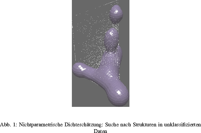 \Projektbild {0.45\textwidth}{fig3_dens.eps}{Nichtparametrische
 Dichtesch\uml {a}tzung: Suche nach Strukturen in unklassifizierten Daten}
