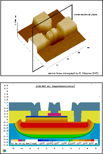 \parbox {0.6\textwidth}{
\epsfxsize0.6\textwidth
\epsffile{fig1_hue_bild1a.eps}

~\ \epsfxsize0.6\textwidth
\epsffile{fig1_hue_bild1b.eps}
}
