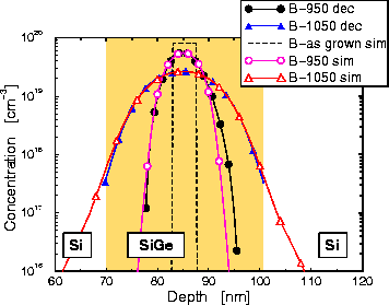 \parbox {0.5\textwidth}{
\epsfxsize0.5\textwidth
\epsfbox[24 37 560 460]{fig1_hue_bild2.eps}
}
