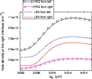 \parbox {0.45\textwidth}{
\epsfxsize0.45\textwidth
\epsfbox[50 38 556 470]{fig1_hue_bild3c.eps}
}
