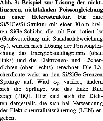 \parbox {0.46\textwidth}{
\mbox{{\bf Abb.~3:}} {\bf Beispiel zur L\uml {o}sung d...
 ...ei Verwendung der 
Elektroneutralit\uml {a}ts\-n\uml {a}herung (LEN) ergeben.
}
