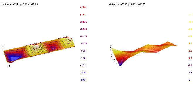 \makeatletter
\@ZweiProjektbilderNocap[h]{0.48\textwidth}{PI-s.gl.ps}{PI-v.gl.ps}
\makeatother
