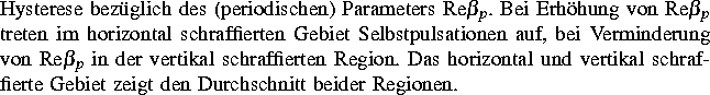 \parbox [t]{0.9\textwidth}{
 Hysterese bezglich des (periodischen) 
 Parameters...
 ...tal und vertikal schraffierte Gebiet zeigt den
 Durchschnitt beider Regionen.
}
