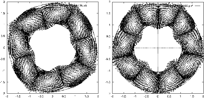 \makeatletter
\@ZweiProjektbilderNocap[h]{0.48\textwidth}{fig2_fgrl_1.eps}{fig2_fgrl_2.eps}
\makeatother
