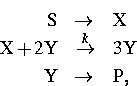 \begin{eqnarray}
\mbox{S} & \rightarrow{} & \mbox{X}\nonumber\ \mbox{X}+2 \mbox...
 ...rrow} & 3 \mbox{Y}
\ \mbox{Y}& \rightarrow{} & \mbox{P},\nonumber\end{eqnarray}