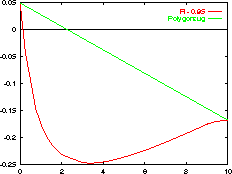 \parbox{0.5\textwidth}{\begin{figure}

\ProjektEPSbildNocap {0.95\linewidth}{fb98m402.eps}
\end{figure}}