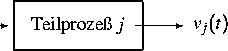 \begin{picture}
(100,40)
 
\thicklines 
 
 \put(0,0){
\framebox 
(80,30){Teilpro...
 ...){\vector(1,0){30}}
 \put(-56,13){$u_j(t)$}
 \put(116,13){$v_j(t)$}\end{picture}