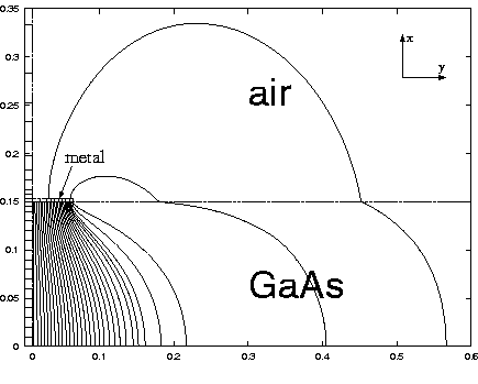 
\ProjektEPSbildNocap {0.65\textwidth}{field_beh_2.eps}
