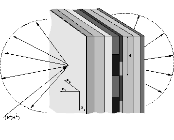 
\ProjektEPSbildNocap {0.5\textwidth}{gitter.eps}
