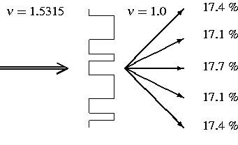 
\ProjektEPSbildNocap {76mm}{fb98_4_bild1.eps}
