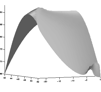 
\ProjektEPSbildNocap {0.5\textwidth}{kon.eps}
