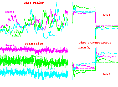 
\ProjektEPSbildNocap {0.65\textwidth}{curves.eps}
