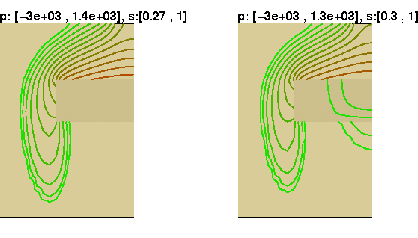 \makeatletter
\@ZweiProjektbilderNocap[h]{0.3\textwidth}{case-A.eps}{case-B.eps}
\makeatother
