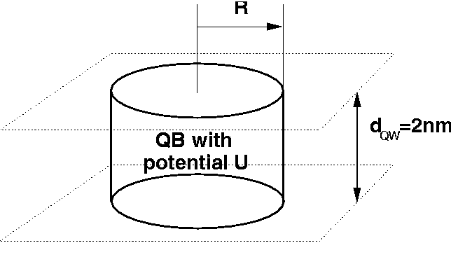 
\ProjektEPSbildNocap {0.9\linewidth}{qb.eps}
