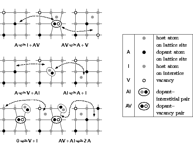 \ProjektEPSbildNocap {0.9\textwidth}{fb98_hue_bild4.eps}