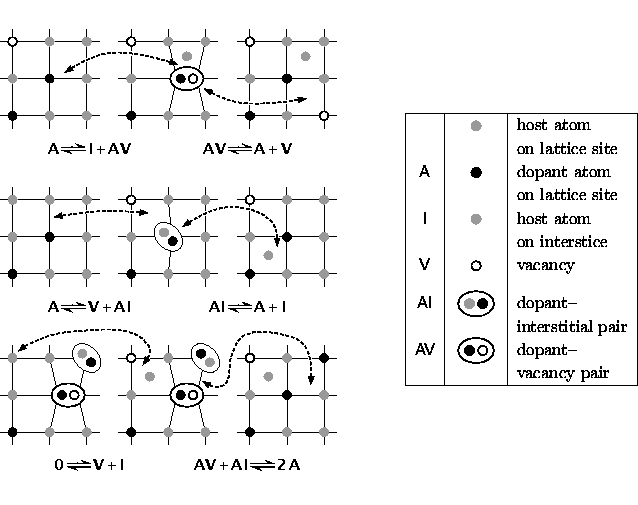 
\ProjektEPSbildNocap {0.9\textwidth}{fb98_hue_bild4.eps}
