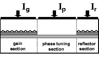 
\ProjektEPSbildNocap {0.5\textwidth}{fig2_mr_3.eps}
