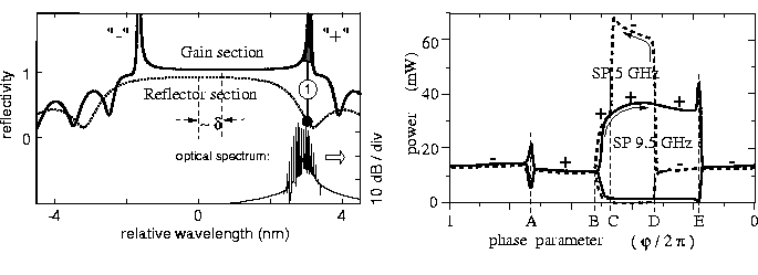 
\ProjektEPSbildNocap {1\textwidth}{fig2_mr_1.eps}
