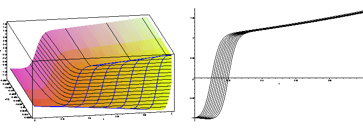 \makeatletter
\@ZweiProjektbilderNocap[h]{0.48\textwidth}{fig2_ab_1.ps.gz}{fig2_ab_2.ps}
\makeatother
