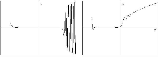 \makeatletter
\@ZweiProjektbilderNocap[h]{0.45\textwidth}{fig2_nb_a.ps}{fig2_nb_b.ps}
\makeatother
