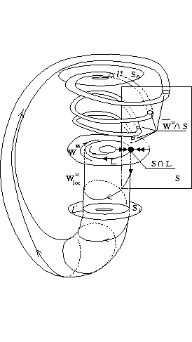 
\ProjektEPSbildNocap {0.5\textwidth}{fig2_dt_1.ps}
