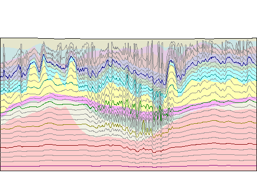 
\ProjektEPSbildNocap {1.0\textwidth}{basin2.eps.gz}
