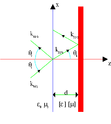 
\ProjektEPSbildNocap {0.7\textwidth}{gr_jfb99_01.eps}
