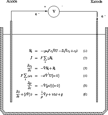 \parbox{0.675\textwidth}{\begin{figure}

\ProjektEPSbildNocap {0.9\textwidth}{elyse1.eps}
\end{figure}}