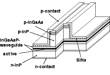 
\ProjektEPSbildNocap {0.5\textwidth}{fb99_rw_las.eps}
