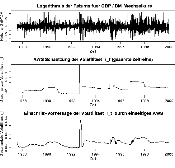 
\ProjektEPSbildNocap {0.8\textwidth}{rgbpdm.ps}
