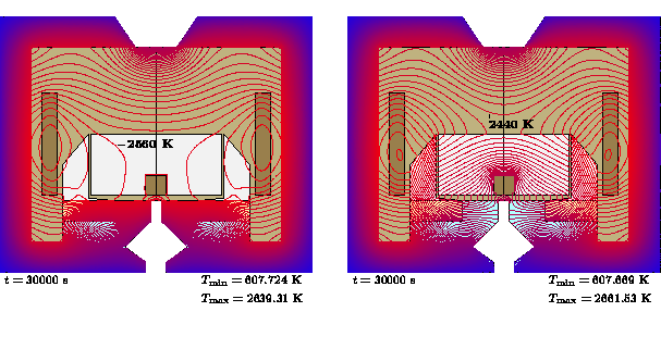 
\ProjektEPSbildNocap {1.0\textwidth}{fb99_8_02_philip_sim.eps.gz}
