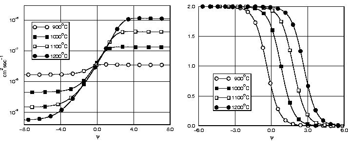 \ProjektEPSbildNocap {\textwidth}{fb99_hue_bild1.eps}