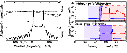 
\ProjektEPSbildNocap {0.7\textwidth}{fig2_mr_1.eps}
