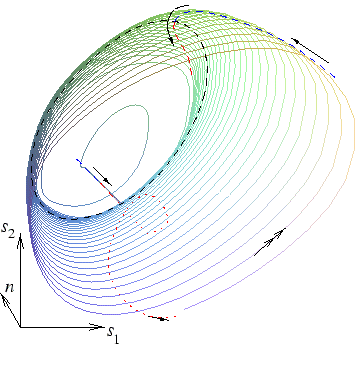 
\ProjektEPSbildNocap {0.5\textwidth}{fig2_js_1.eps}
