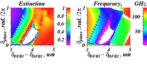 
\ProjektEPSbildNocap {0.7\textwidth}{fig2_mr_3.eps}
