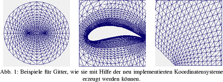 \DreiProjektbilder [h]{0.3\textwidth}{wz2dcosh.eps}{wz2dwing.eps}{wz2dpower.eps}...
 ...Hilfe der neu implementierten Koordinatensysteme erzeugt werden k\uml {o}nnen.}
