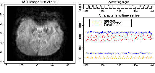 
\ProjektEPSbildNocap {.75\textwidth}{functionalbw1b.ps}
