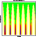 \minipage{0.3\textwidth}\begin{figure}

\ProjektEPSbildNocap {\textwidth}{fig00-7-5.ps}
\end{figure}\endminipage