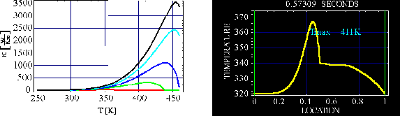 \begin{figure}
\makeatletter
\@ZweiProjektbilderNocap[h]{0.45\textwidth}{fig00-7-1.ps}{fig00-7-2.ps}
\makeatother\end{figure}